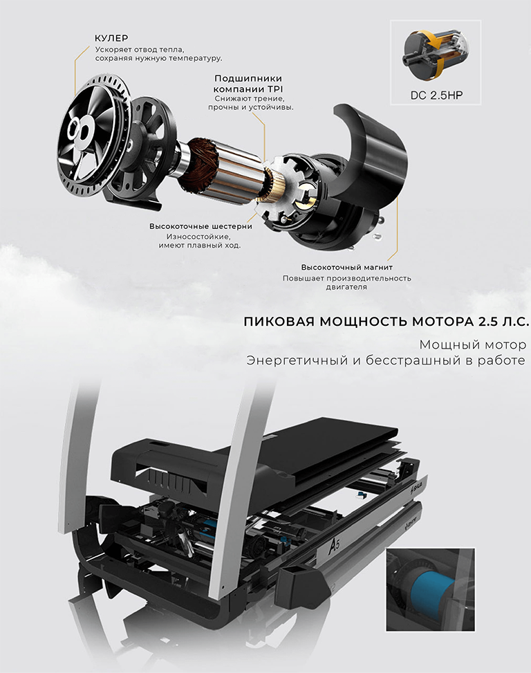 Беговая дорожка SHUA SH-T5500 - магазин MEGASPORT.KZ Беговая дорожка SHUA SH-T5500 - магазин MEGASPORT.KZ
