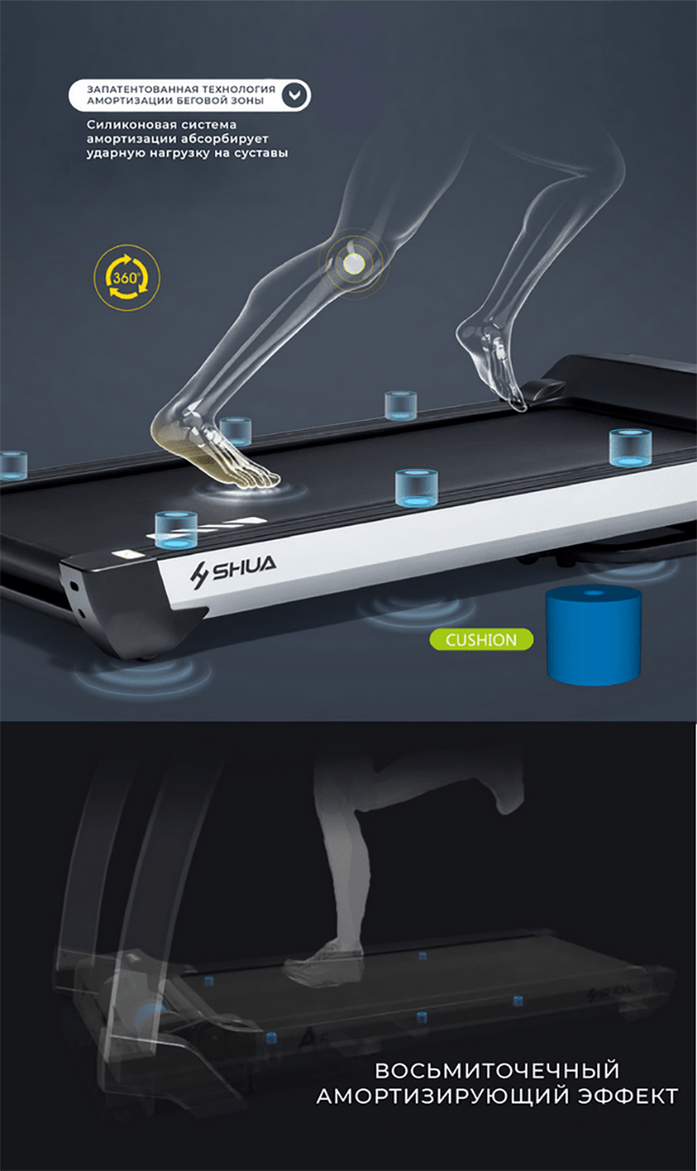 Беговая дорожка SHUA SH-T5500 - магазин MEGASPORT.KZ Беговая дорожка SHUA SH-T5500 - магазин MEGASPORT.KZ
